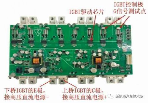 比亞迪e5高壓電控總成內igbt模塊技術分析
