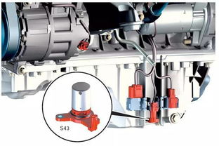 奔馳車型發(fā)動機潤滑相關知識總結